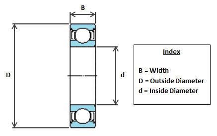 6001-2Z C3 SKF Shielded Ball Bearing 12mm x 28mm x 8mm